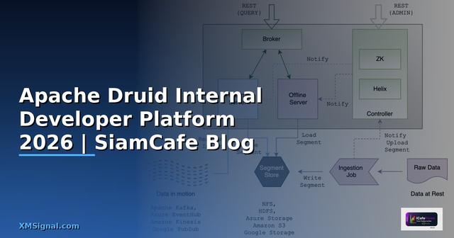 Apache Druid Internal Developer Platform