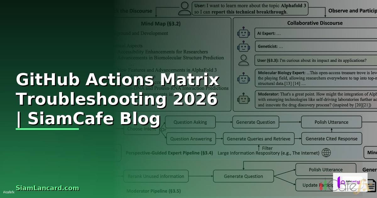 GitHub Actions Matrix Troubleshooting แก้ปัญหา