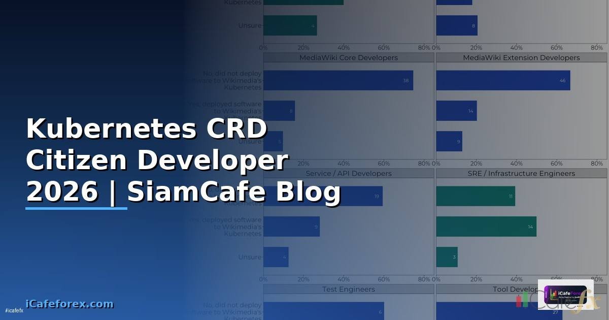 Kubernetes CRD Citizen Developer