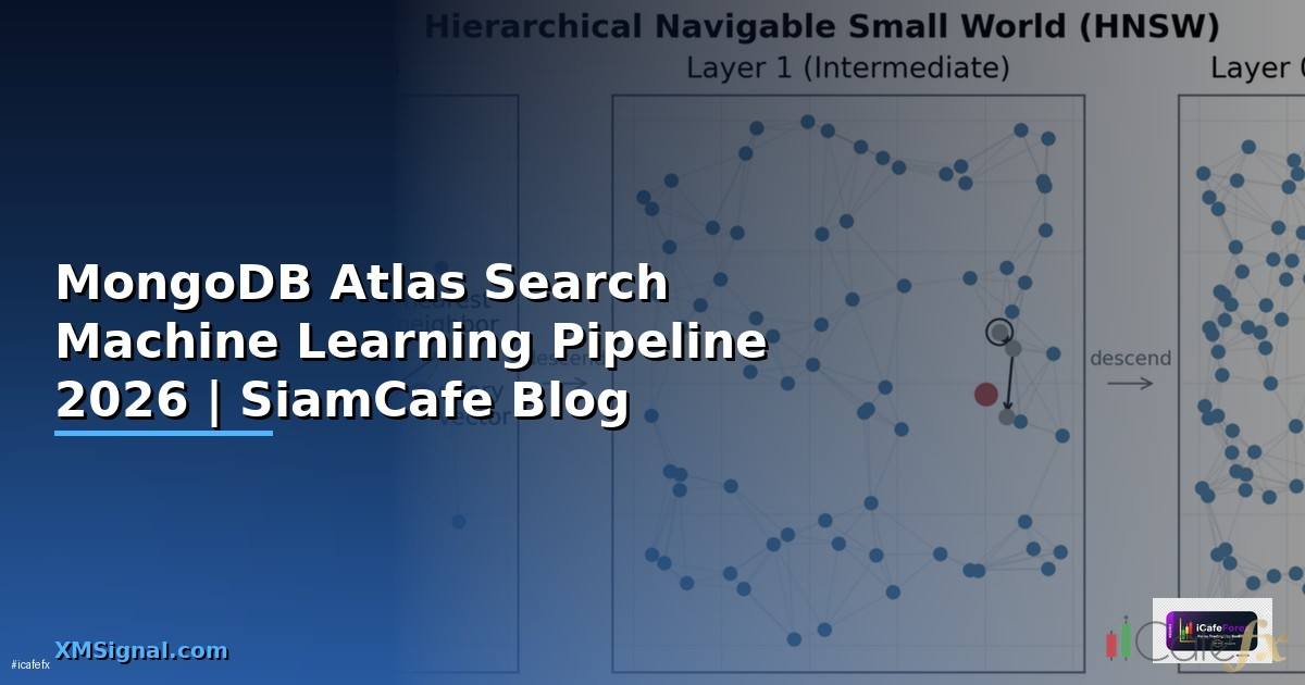 MongoDB Atlas Search Machine Learning Pipeline
