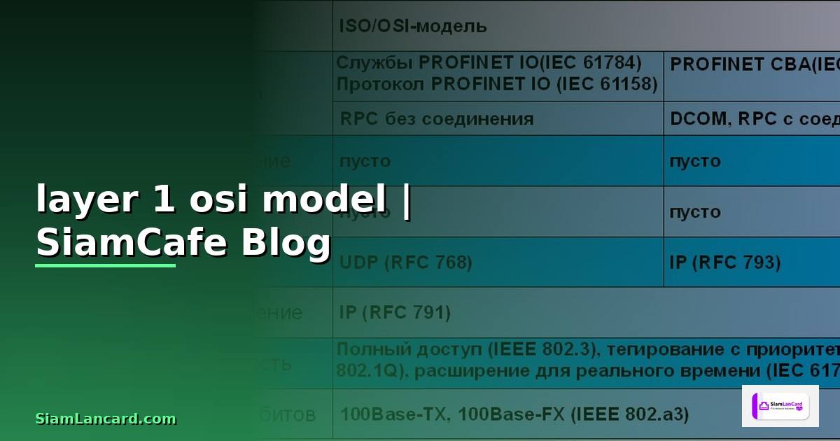 layer 1 osi model — ข้อมูลครบถ้วน 2026