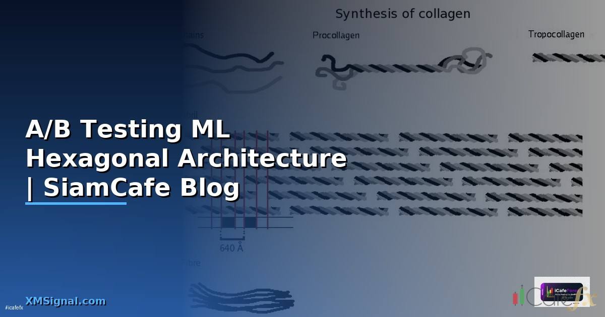 A/B Testing ML Hexagonal Architecture