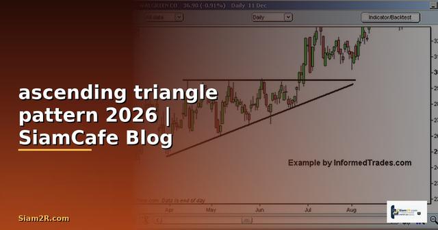 ascending triangle pattern คือ