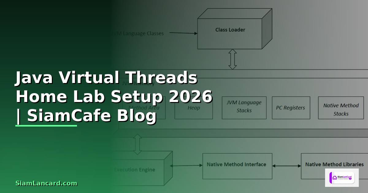 Java Virtual Threads Home Lab Setup