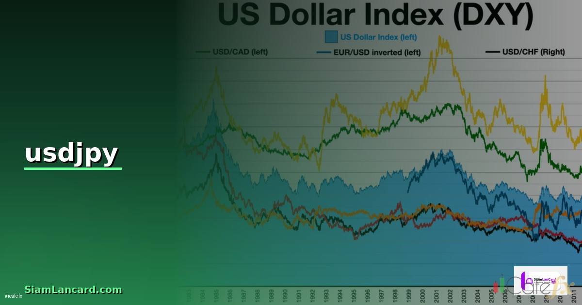 usdjpy วิเคราะห์ — วิธีตั้งค่าและใช้งานจริงพร้อมตัวอย่าง