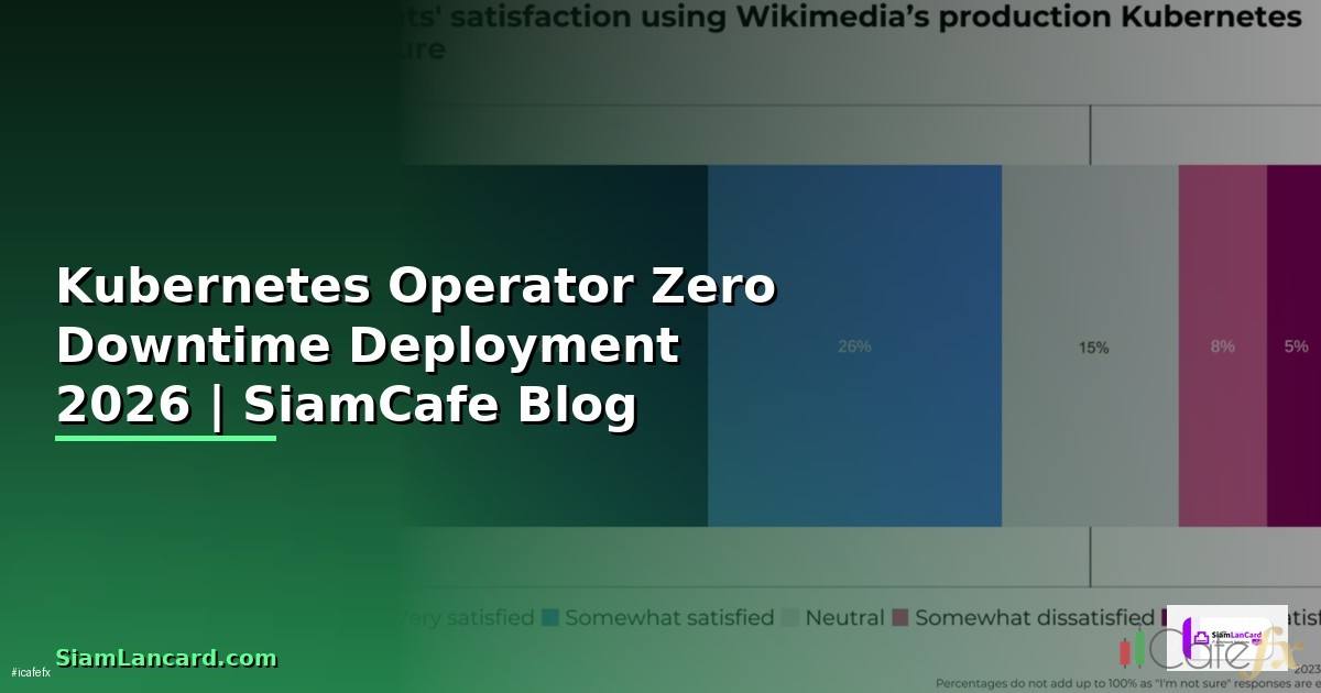 Kubernetes Operator Zero Downtime Deployment
