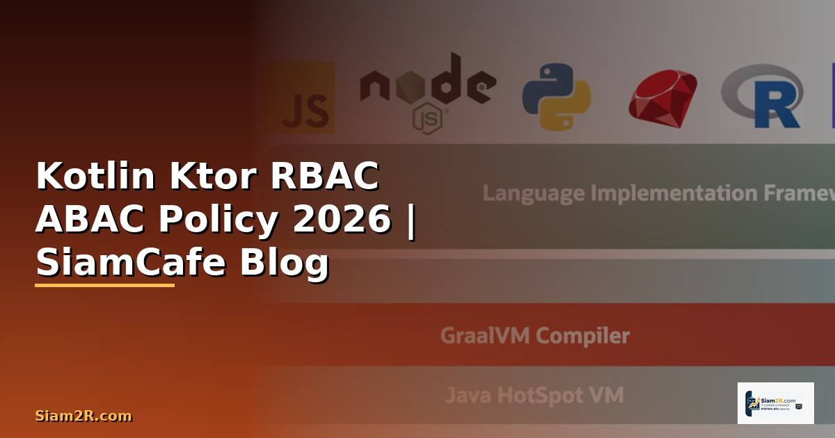 Kotlin Ktor RBAC ABAC Policy