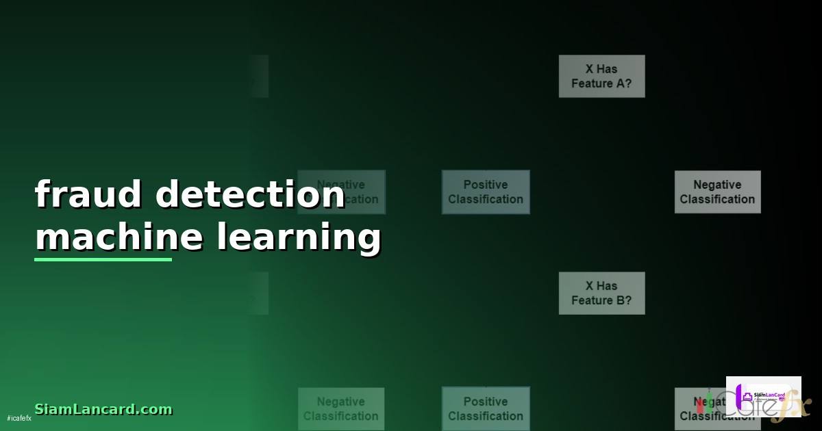 fraud detection machine learning คือ —
