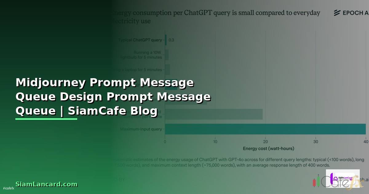 Midjourney Prompt กับ Message Queue Design —
