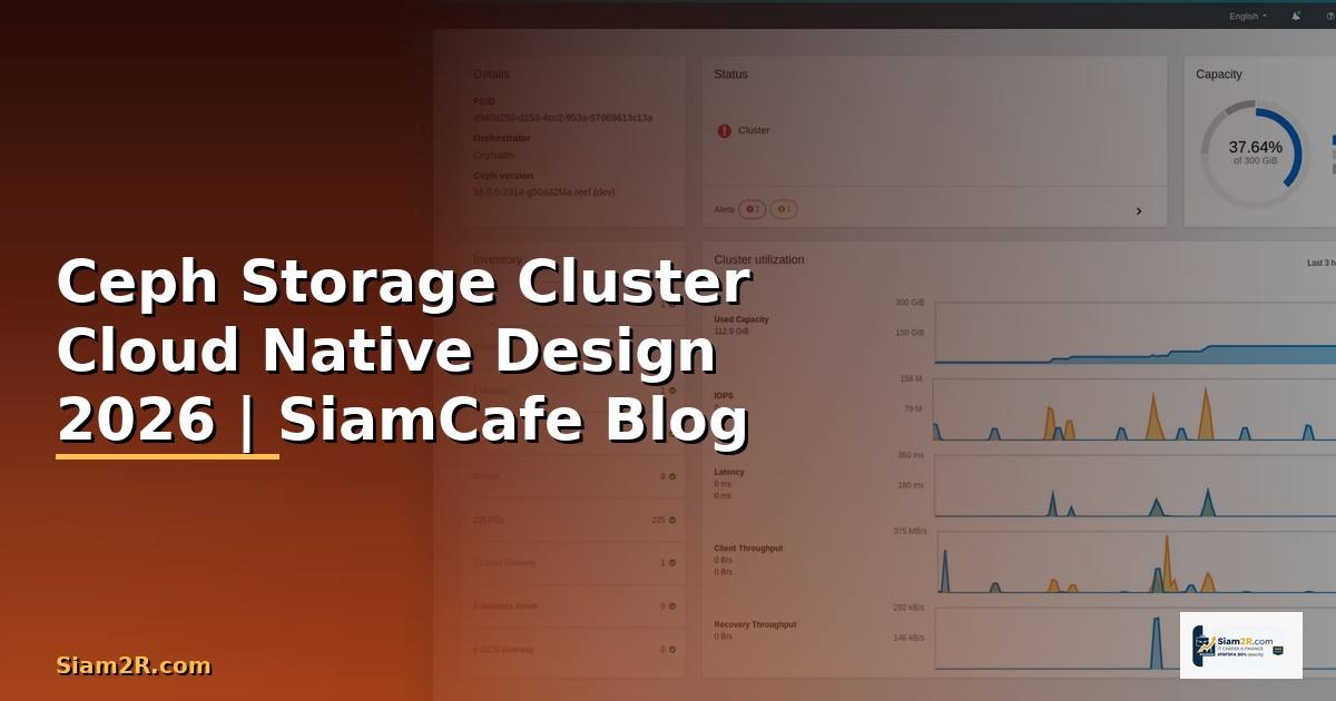 Ceph Storage Cluster Cloud Native Design