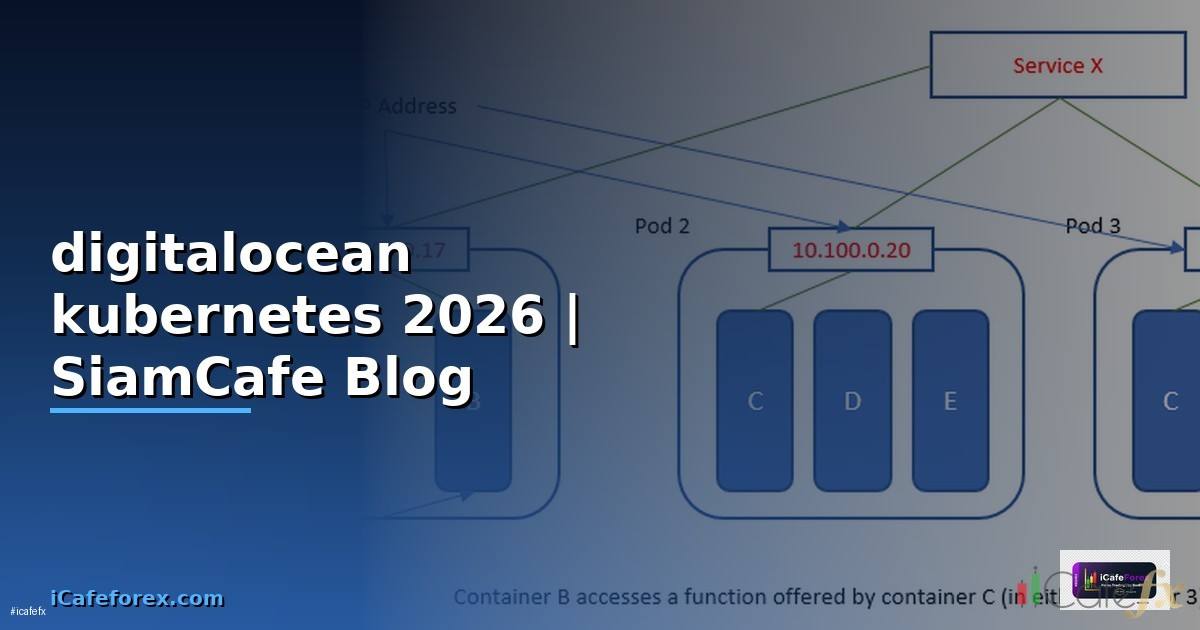 digitalocean kubernetes คือ