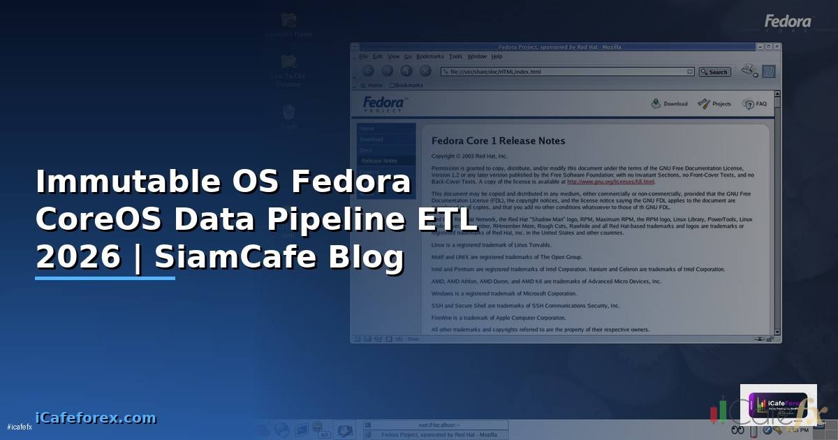 Immutable OS Fedora CoreOS Data Pipeline ETL