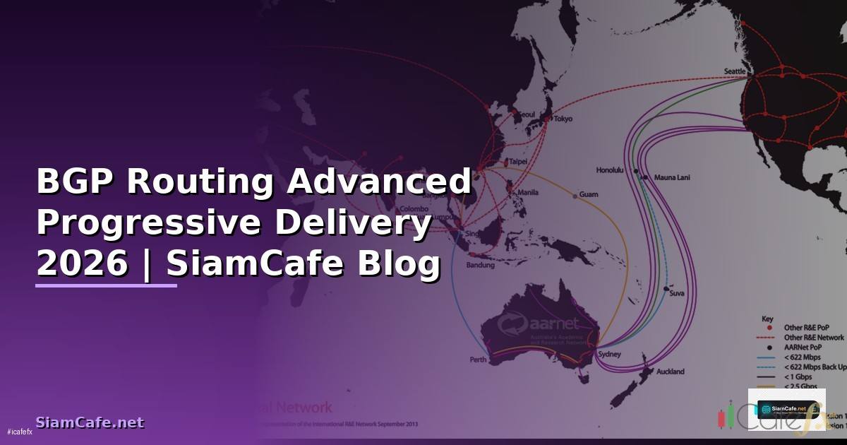 BGP Routing Advanced Progressive Delivery