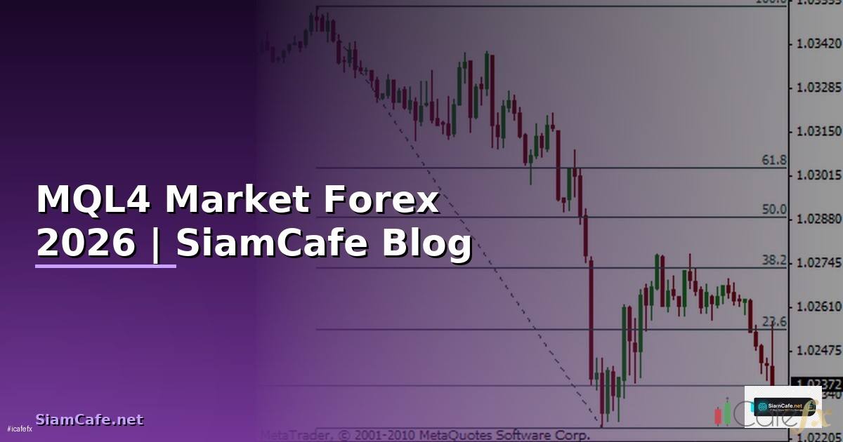 MQL4 Market — คู่มือเทรด Forex ฉบับสมบูรณ์ 2026