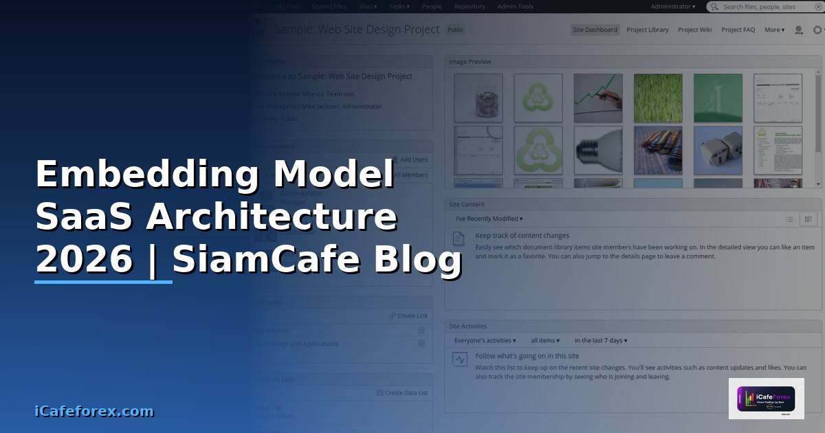 Embedding Model SaaS Architecture
