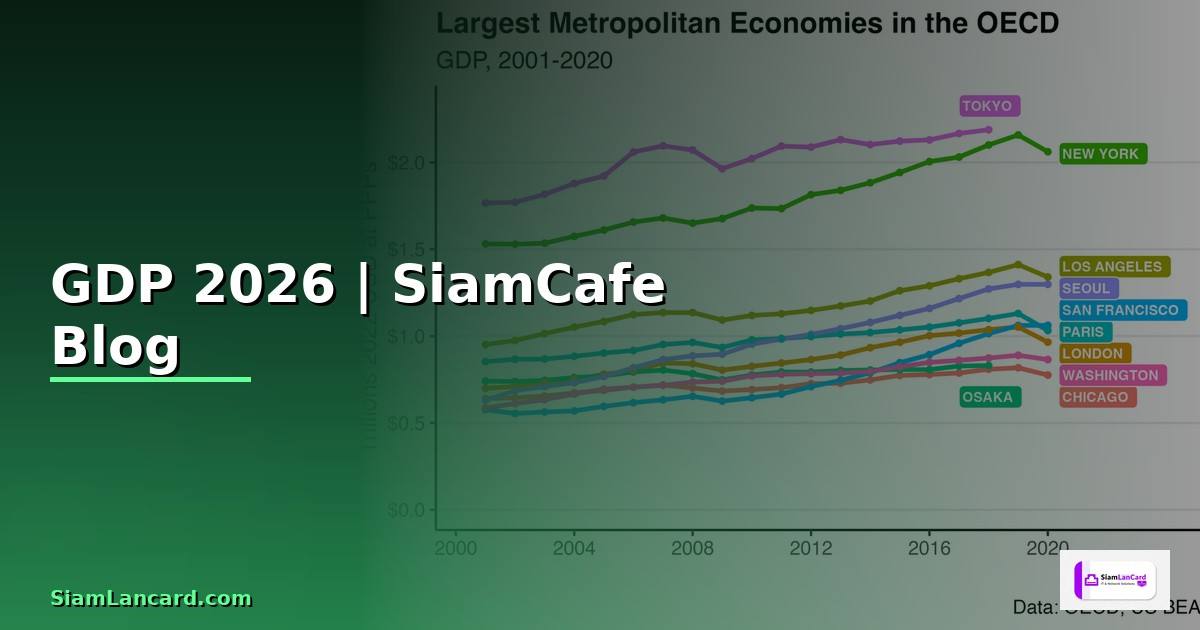 GDP ประกอบด้วย — ทุกสิ่งที่ต้องรู้ในปี 2026