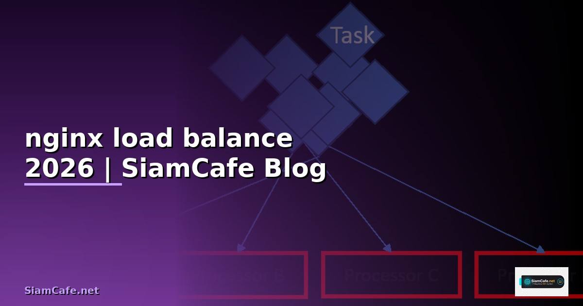 nginx load balance คือ — คู่มือฉบับสมบูรณ์ 2026