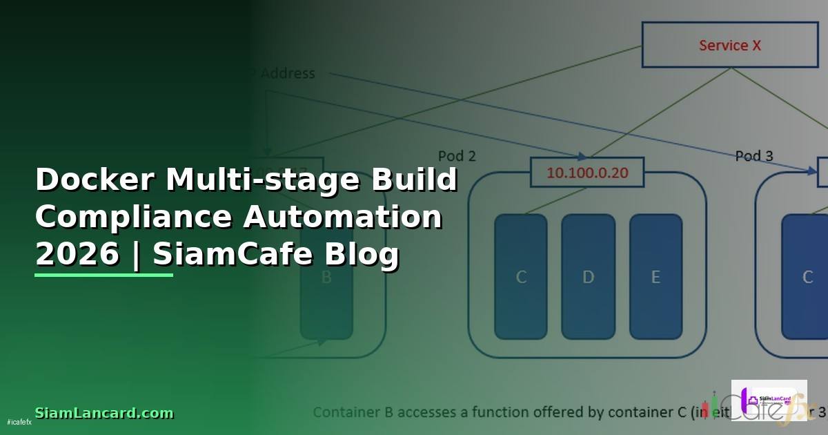 Docker Multi-stage Build Compliance Automation