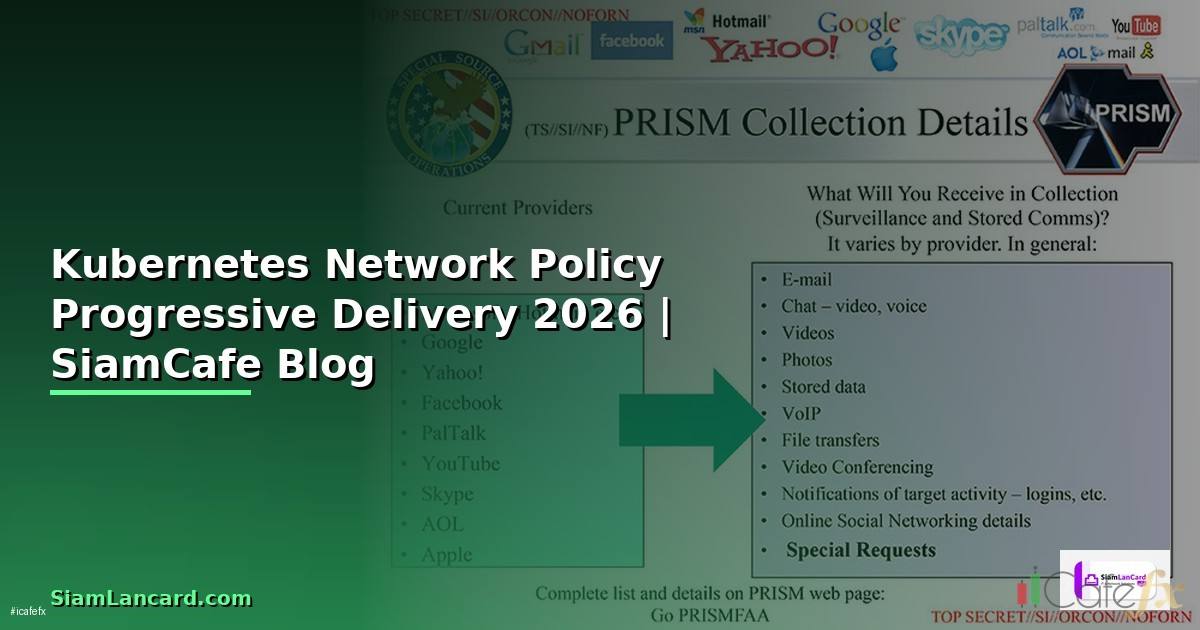 Kubernetes Network Policy Progressive Delivery