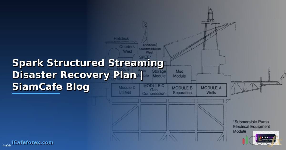Spark Structured Streaming Disaster Recovery Plan