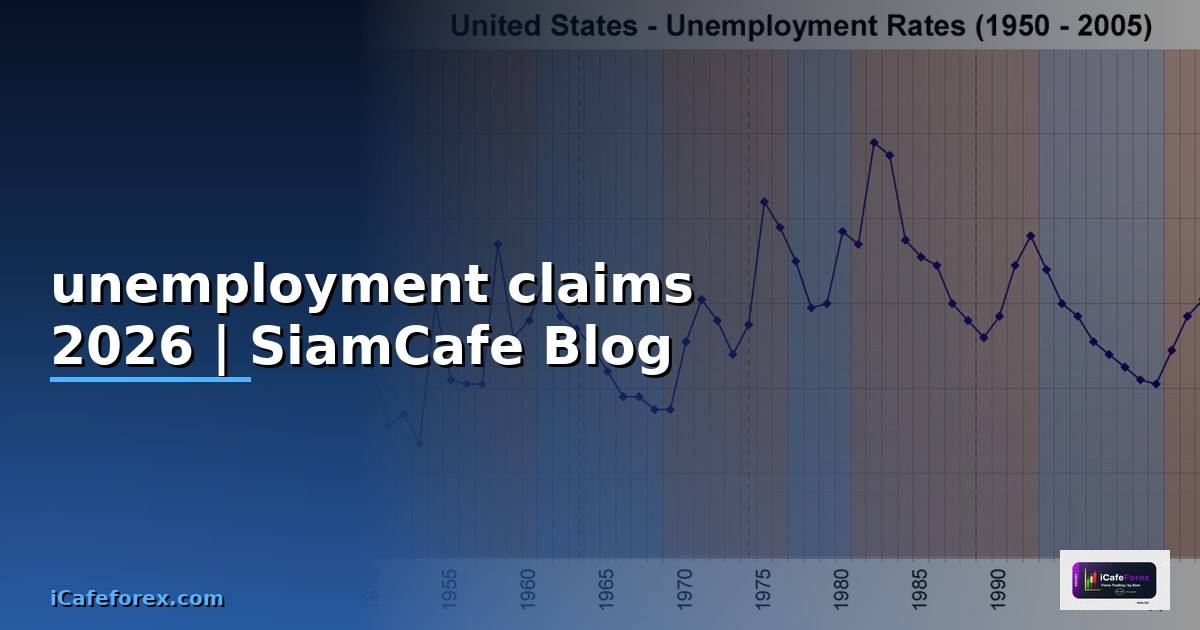 unemployment claims คืออะไร