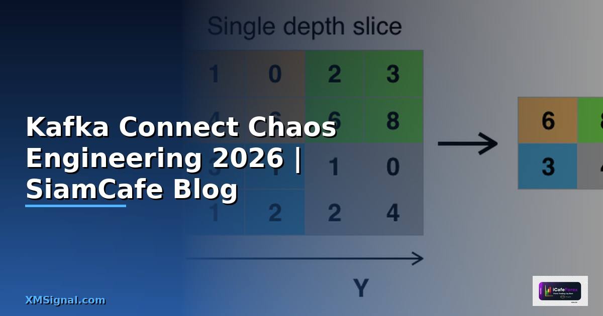 Kafka Connect Chaos Engineering