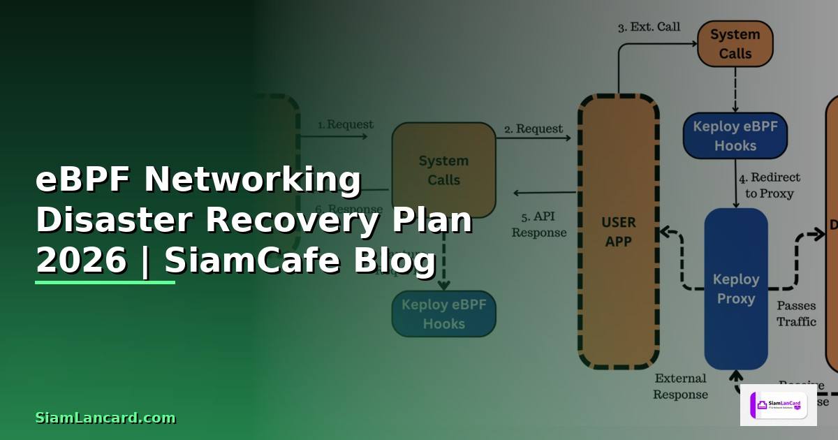 eBPF Networking Disaster Recovery Plan