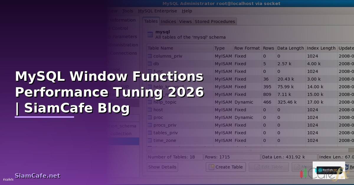 MySQL Window Functions Performance Tuning