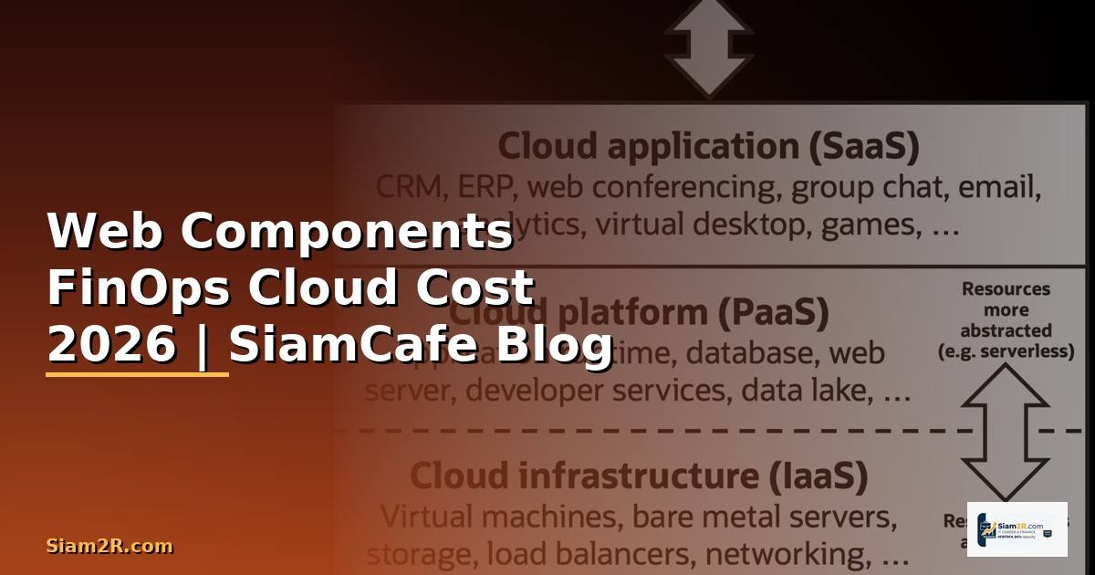 Web Components FinOps Cloud Cost
