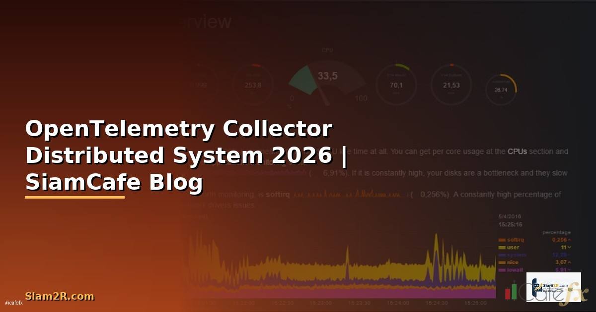 OpenTelemetry Collector Distributed System