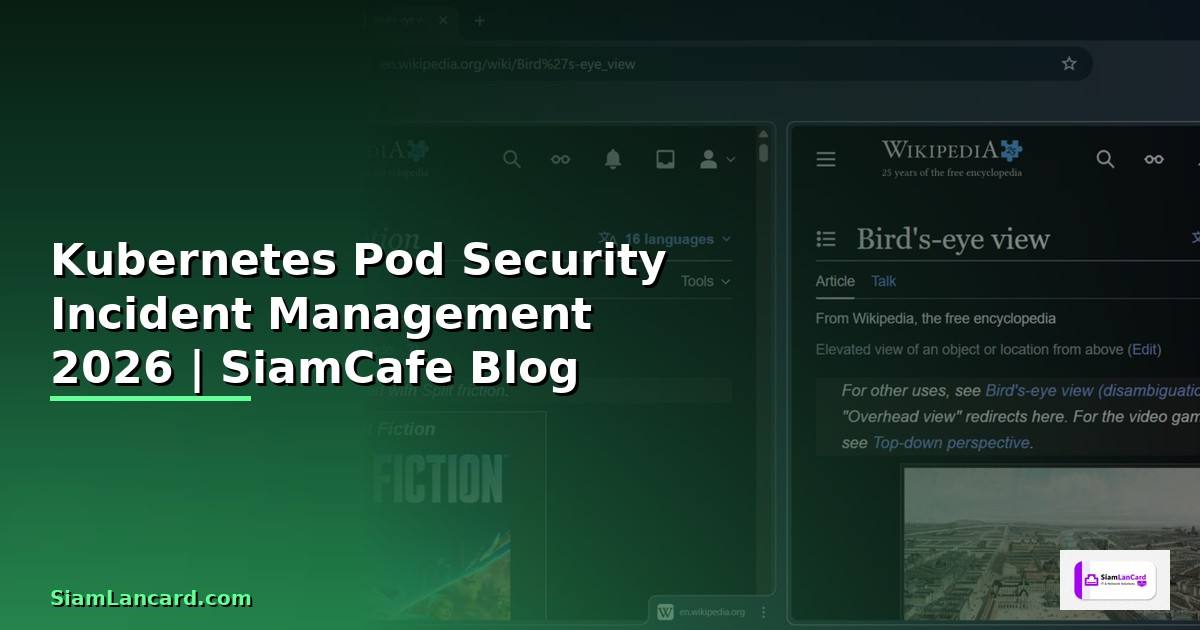 Kubernetes Pod Security Incident Management
