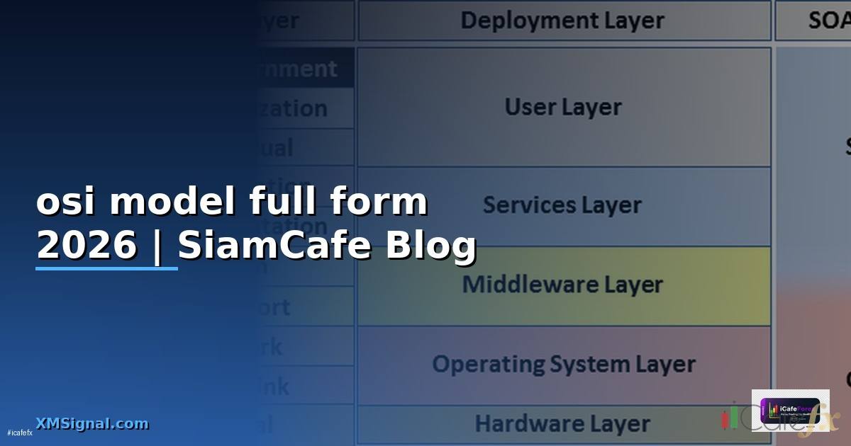osi model full form