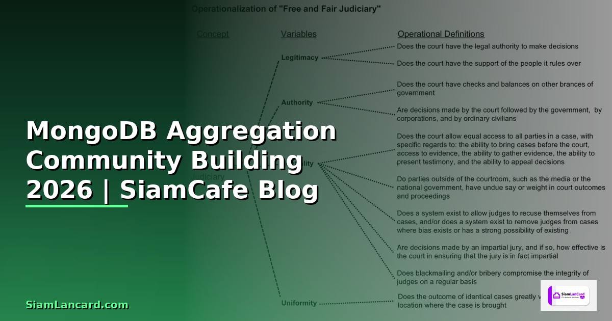 MongoDB Aggregation Community Building