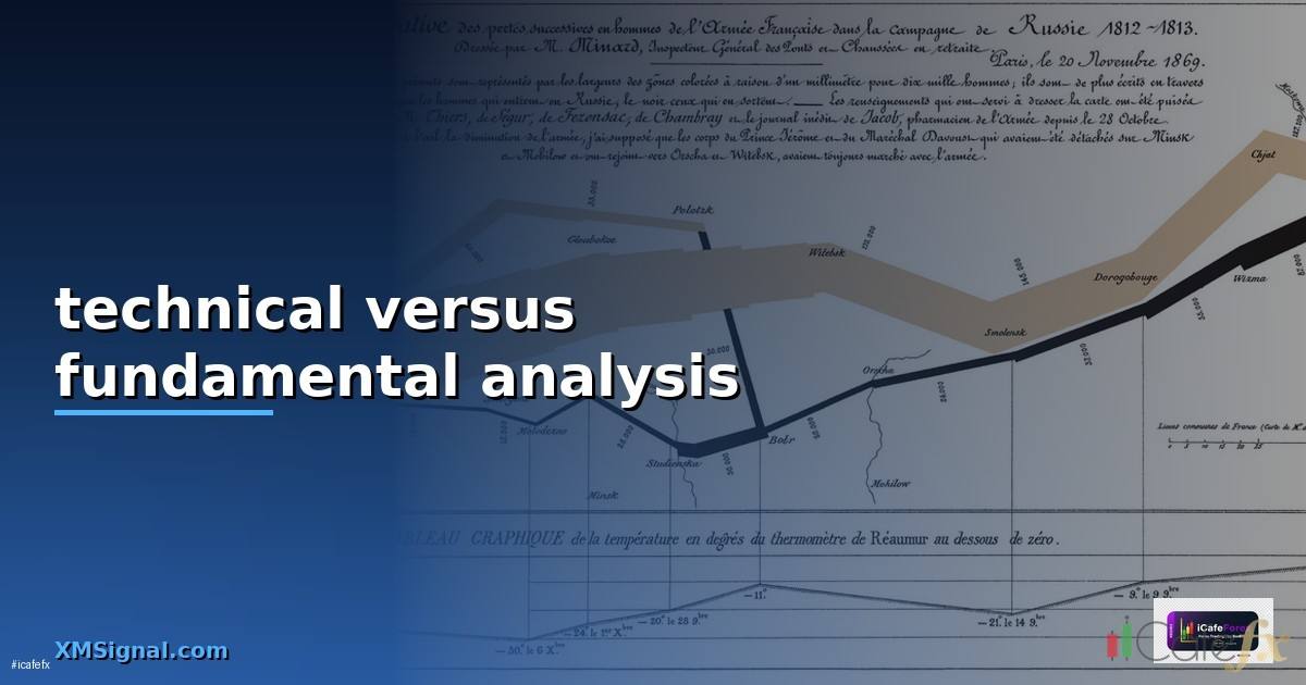 technical versus fundamental analysis —