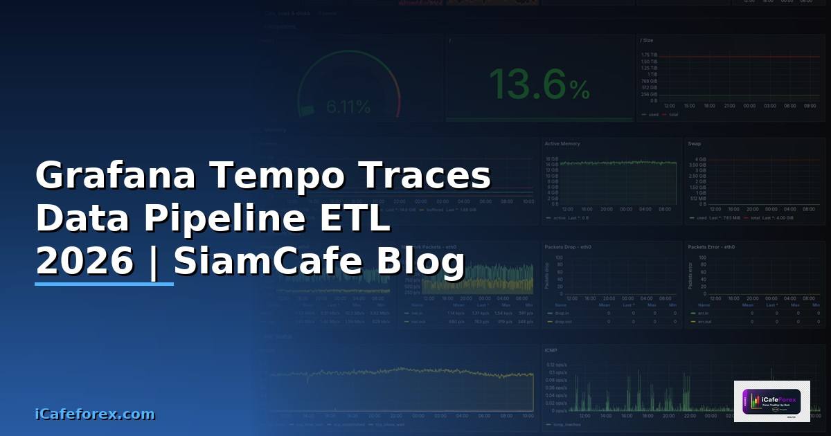 Grafana Tempo Traces Data Pipeline ETL — คู่มือฉบับสมบูรณ์ 2026