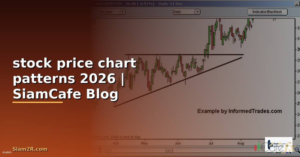 stock price chart patterns
