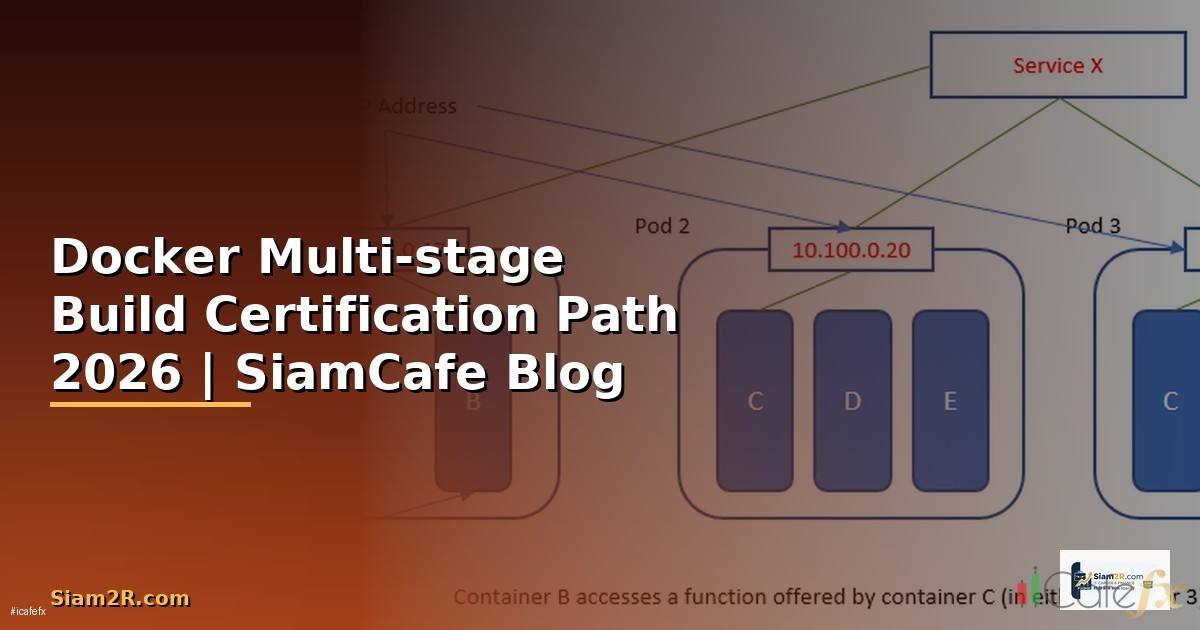 Docker Multi-stage Build Certification Path