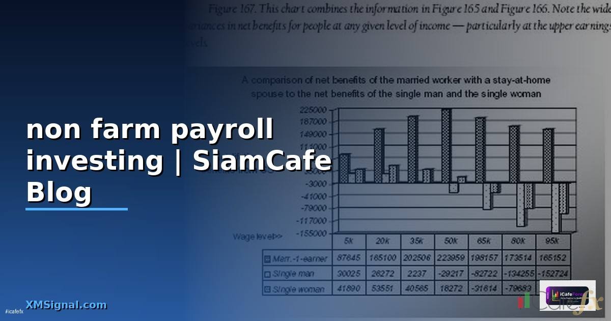 non farm payroll investing