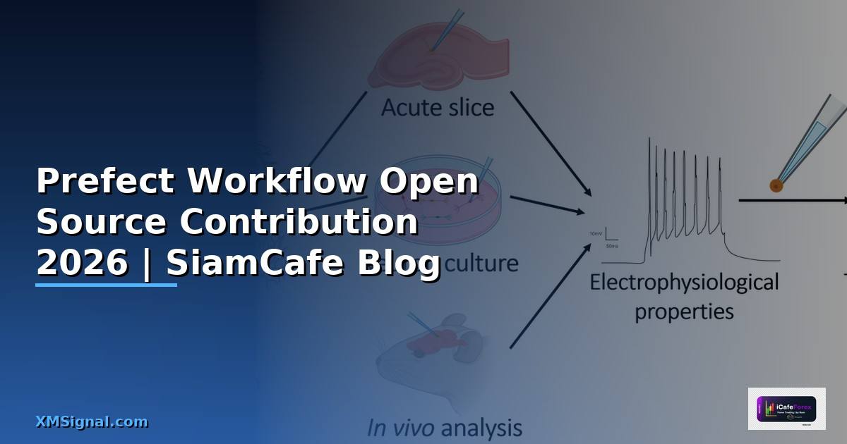 Prefect Workflow Open Source Contribution