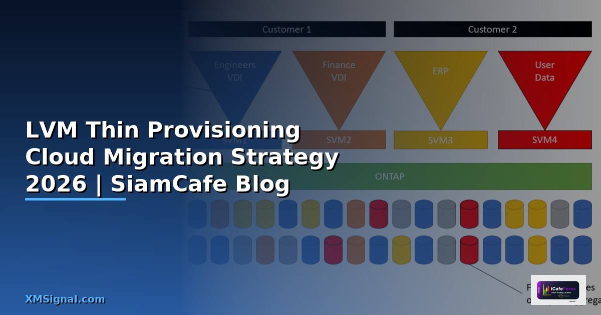 LVM Thin Provisioning Cloud Migration Strategy