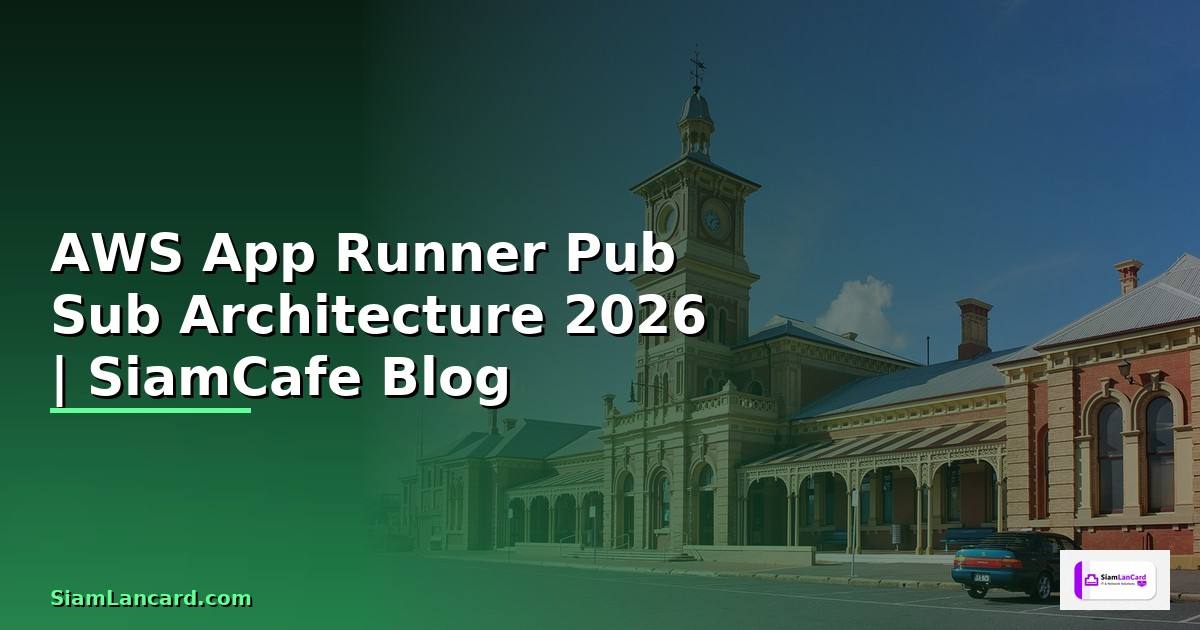 AWS App Runner Pub Sub Architecture