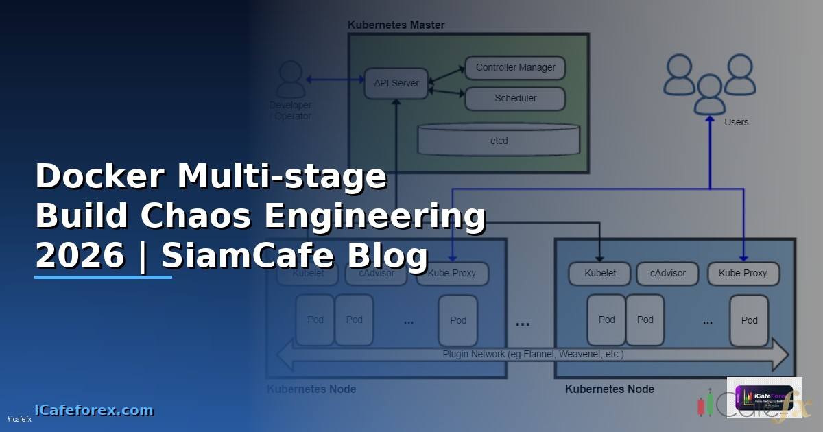 Docker Multi-stage Build Chaos Engineering — คู่มือฉบับสมบูรณ์ 2026