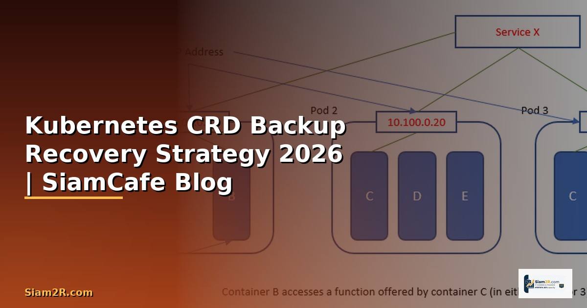 Kubernetes CRD Backup Recovery Strategy