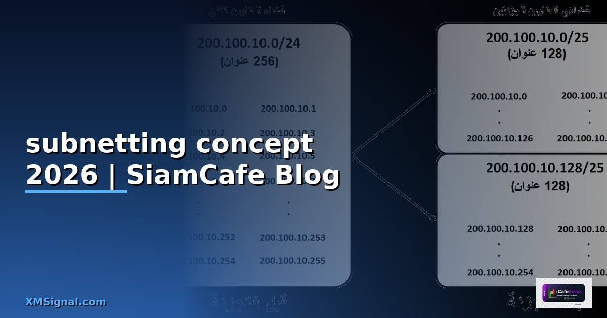 subnetting concept — ข้อมูลครบถ้วน 2026