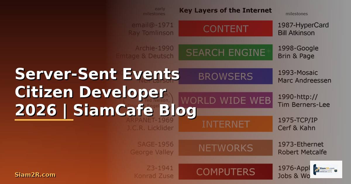 Server-Sent Events Citizen Developer