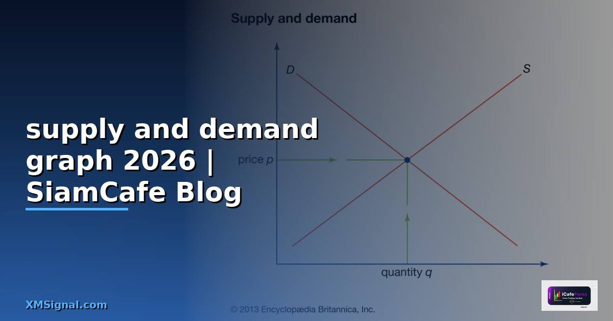supply and demand graph