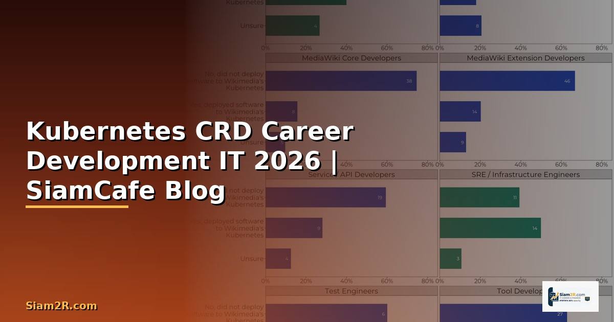 Kubernetes CRD Career Development IT