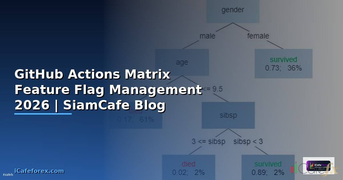 GitHub Actions Matrix Feature Flag Management