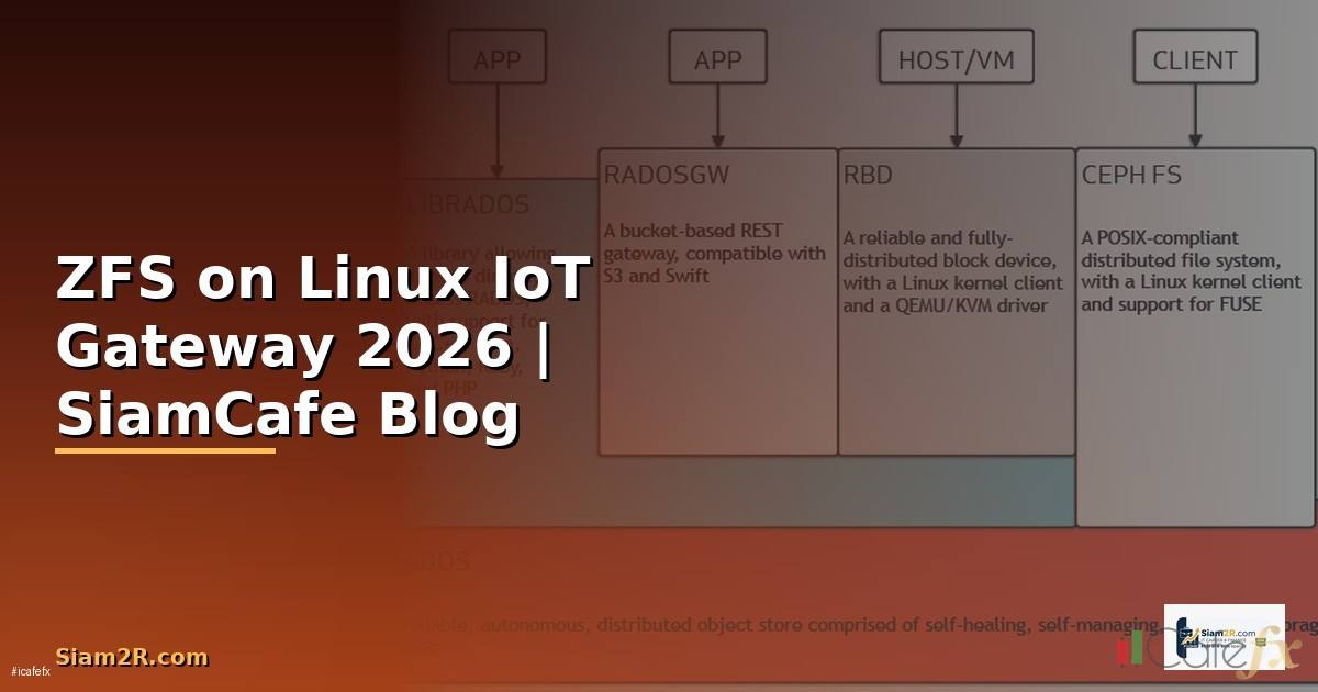 ZFS on Linux IoT Gateway