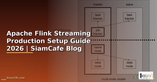 Apache Flink Streaming Production Setup Guide